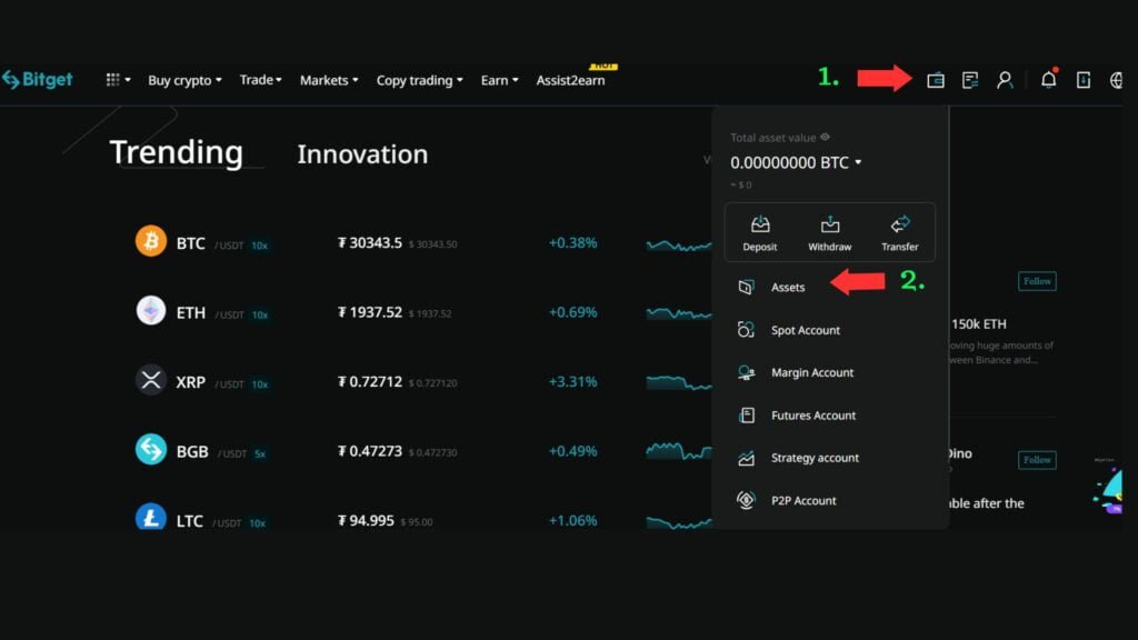 bitget assets